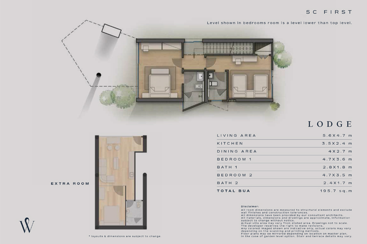 3 BR Lodge with Sea view in Wadi Soma - 6